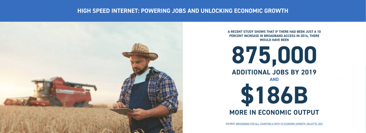 Powering jobs and unlocking economic growth